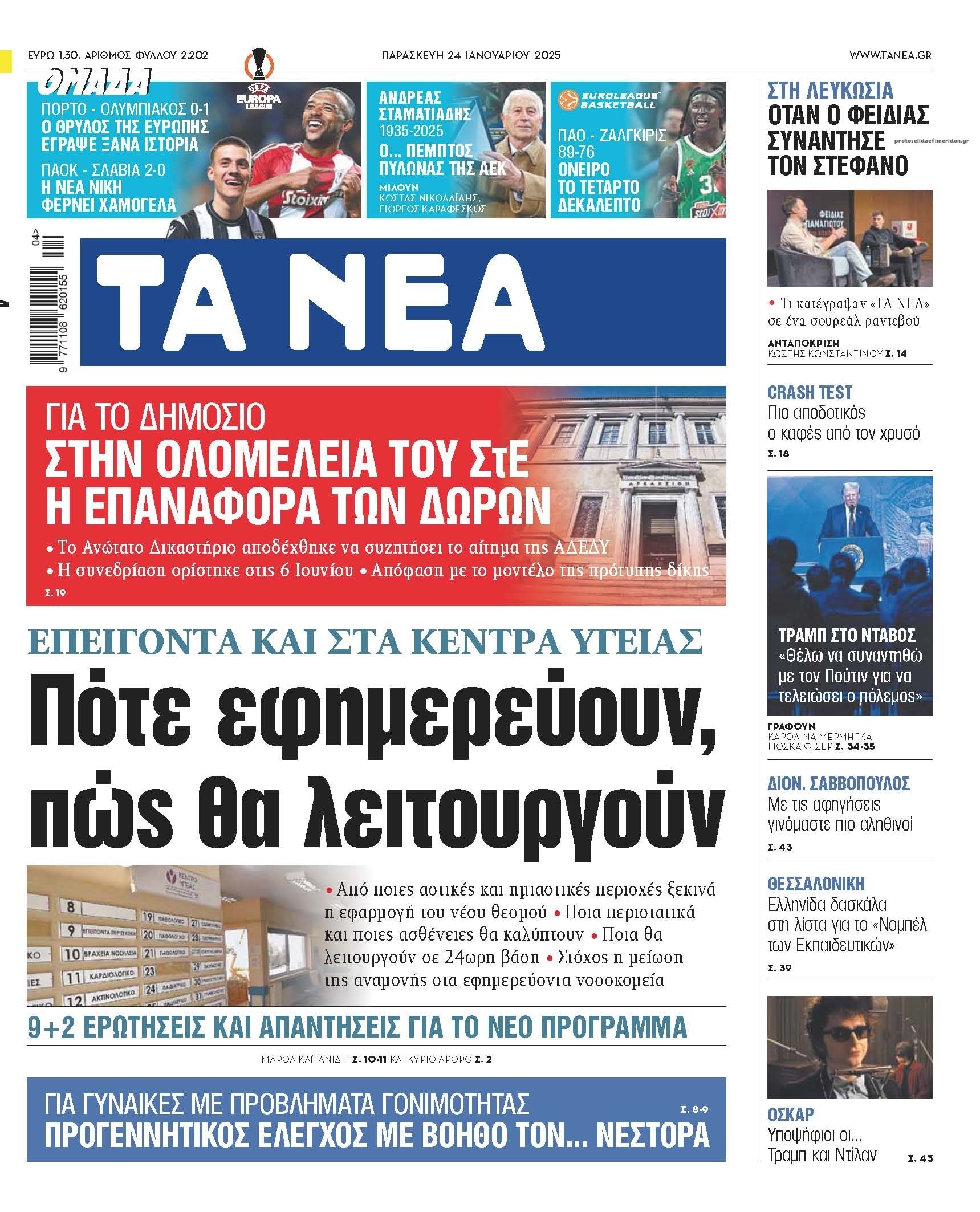 Πρωτοσέλιδο εφημερίδας Τα Νέα