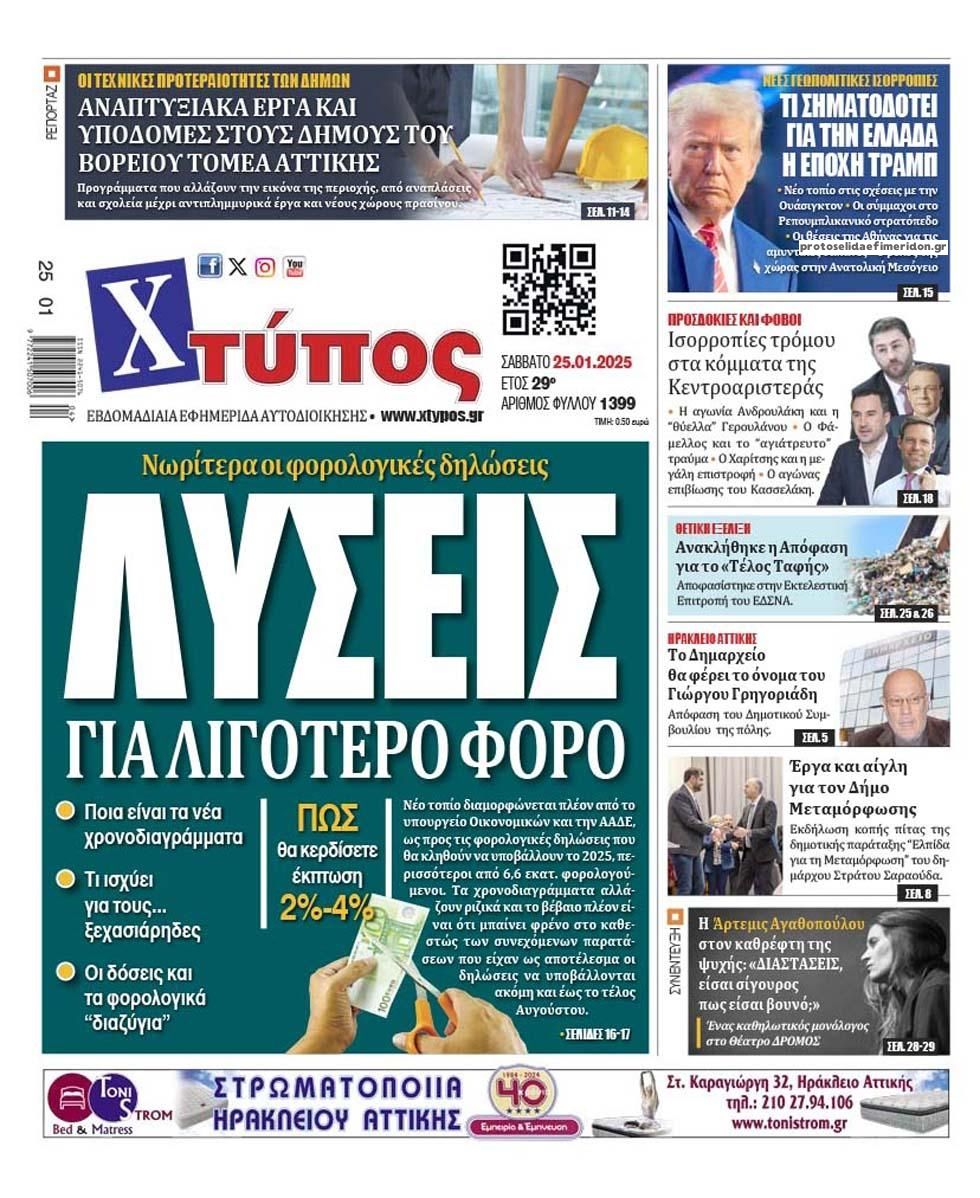 Πρωτοσέλιδο εφημερίδας Χτύπος