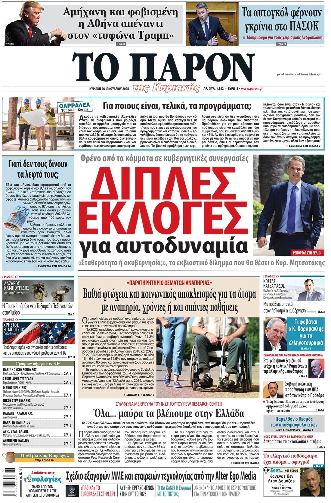 Πρωτοσέλιδο εφημερίδας Το Παρόν