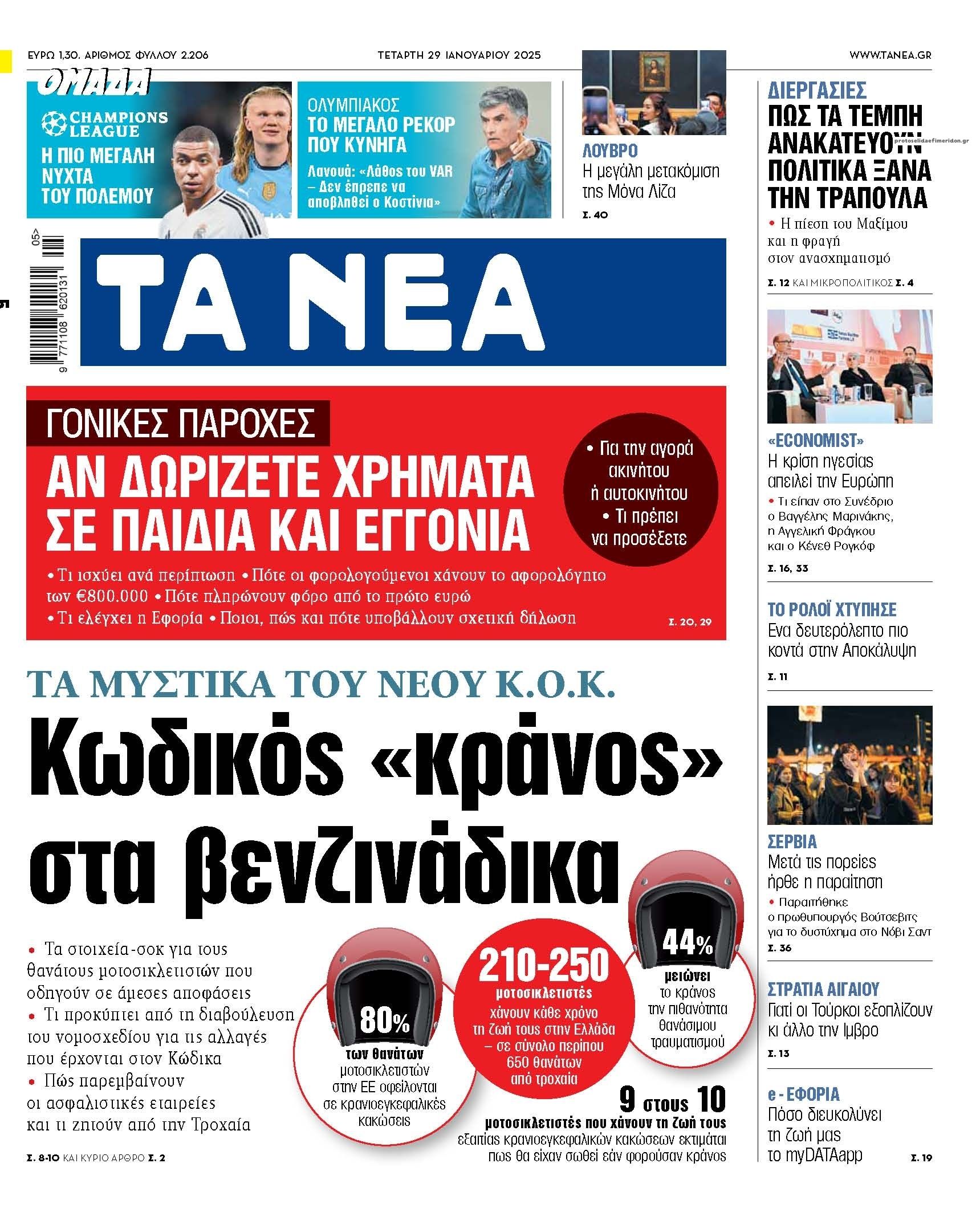 Πρωτοσέλιδο εφημερίδας Τα Νέα