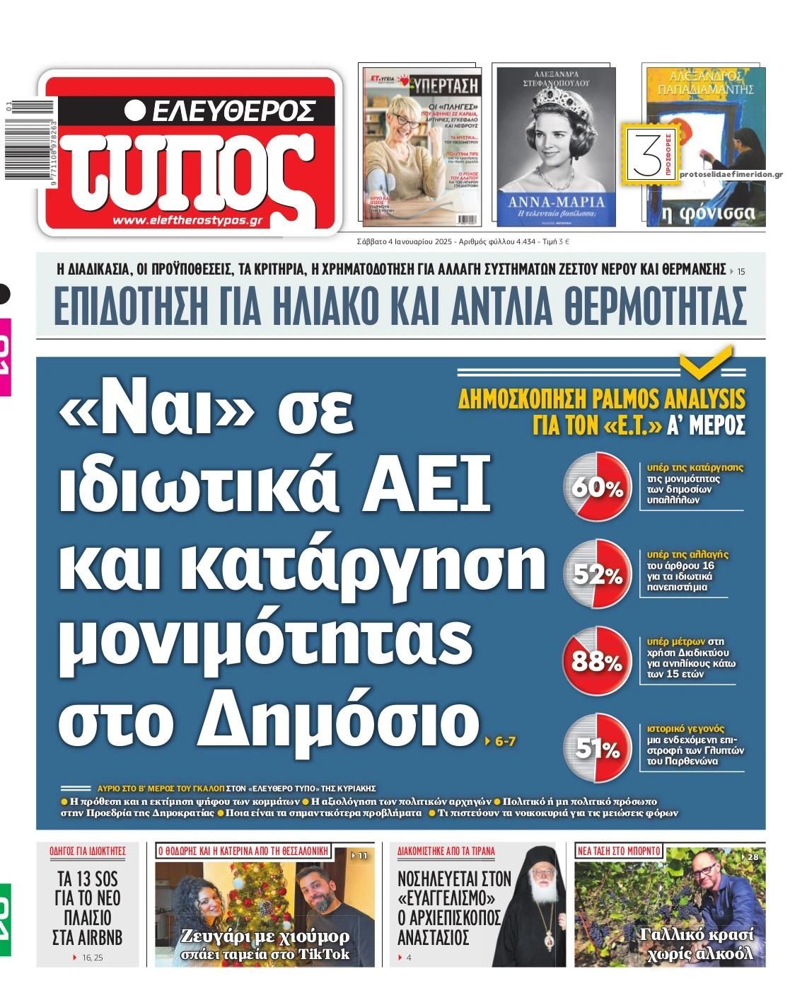 Πρωτοσέλιδο εφημερίδας Ελεύθερος Τύπος