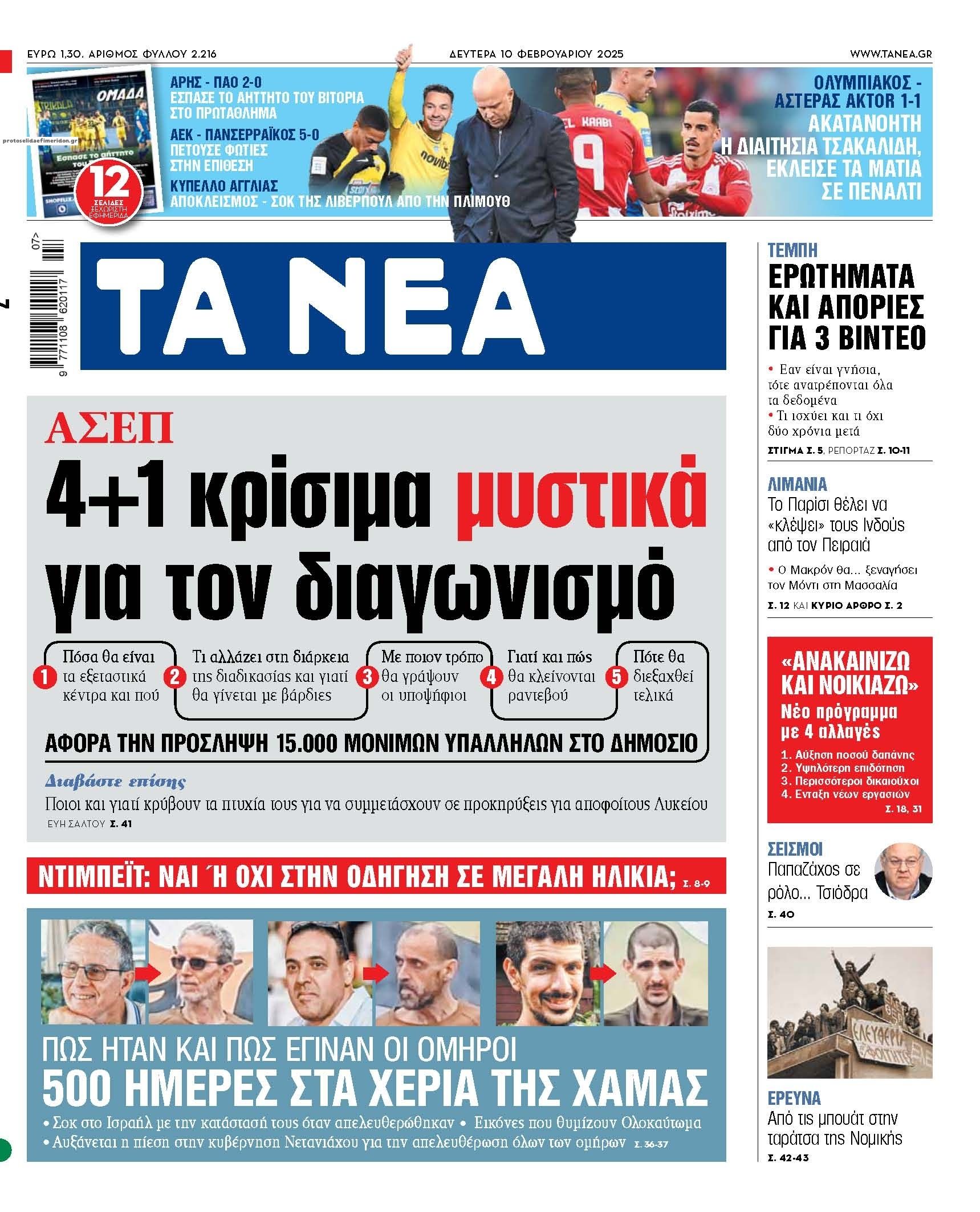 Πρωτοσέλιδο εφημερίδας Τα Νέα