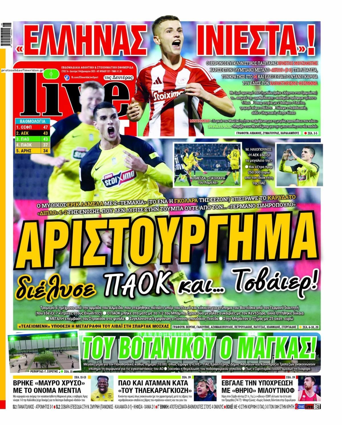 Πρωτοσέλιδο εφημερίδας Livesport