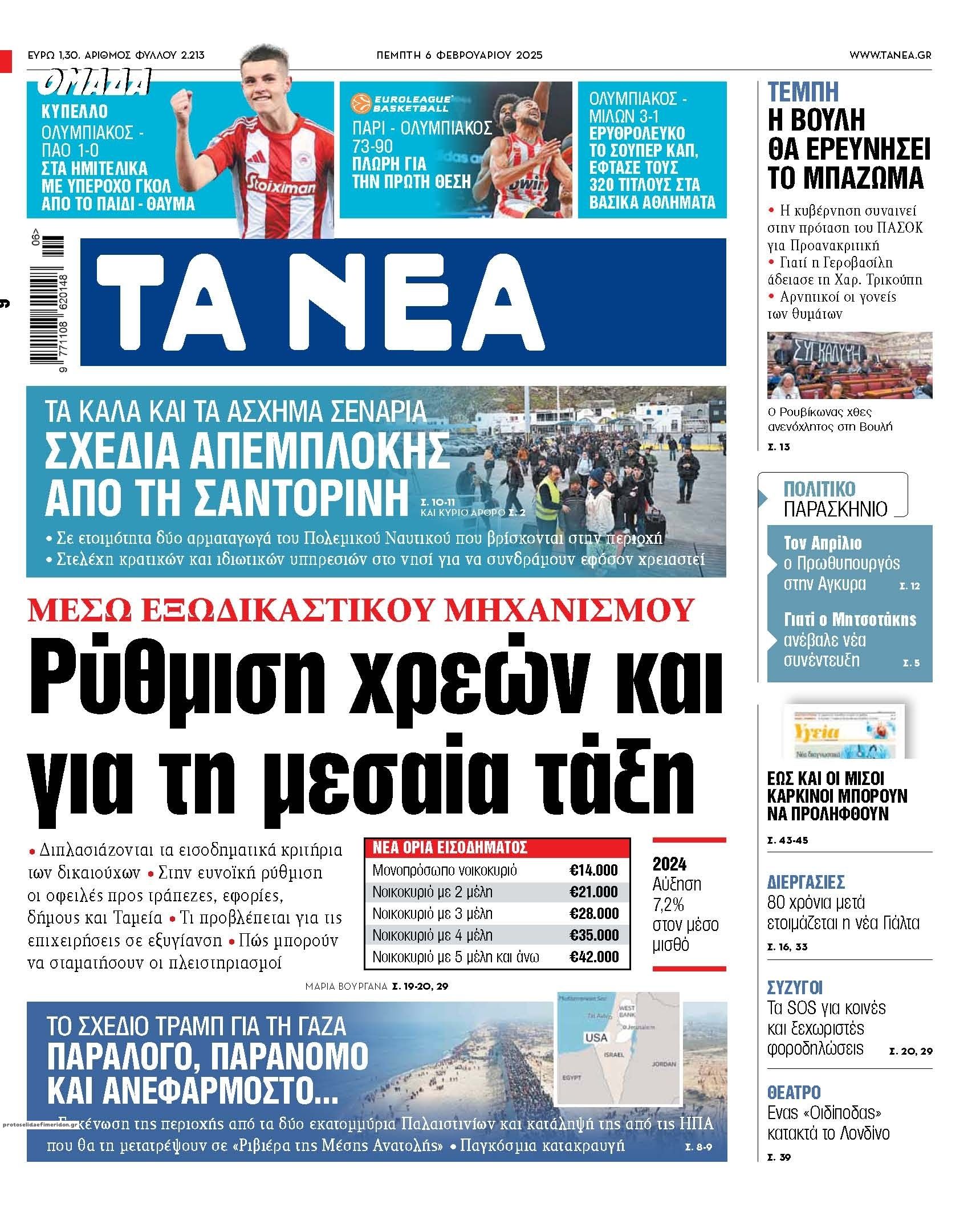 Πρωτοσέλιδο εφημερίδας Τα Νέα